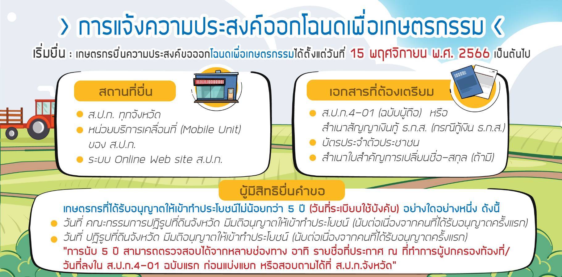 title - เปลี่ยน ส.ป.ก.4-01 เป็นโฉนด FREE ไม่มีค่าใช้จ่าย
